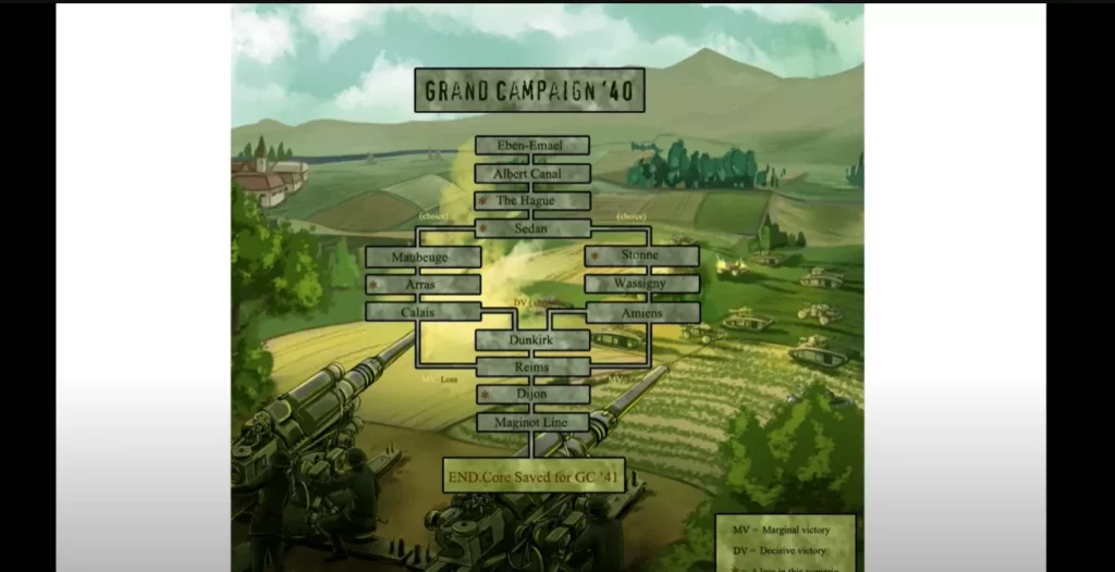 Panzer Corps Wehrmacht Campaign 40