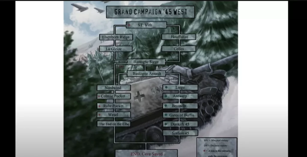 Panzer Corps Wehrmacht Grand Camapign